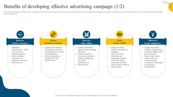 Benefits Of Developing Effective Advertising Ocial Media Marketing Campaign To Generate MKT SS V