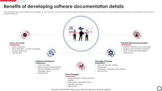 Benefits Of Developing Software Documentation Details