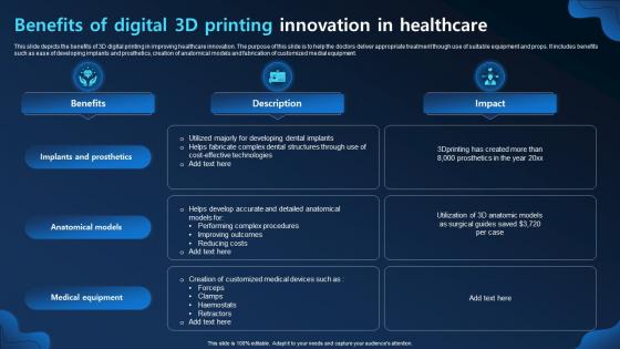 Benefits Of Digital 3d Printing Innovation In Healthcare