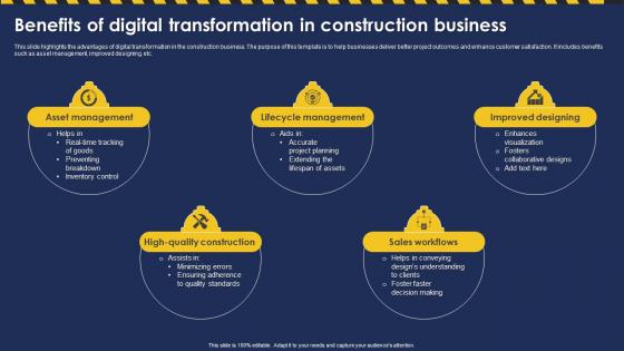Benefits Of Digital Transformation In Construction Business