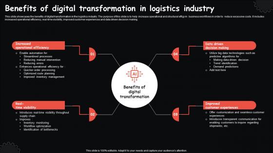 Benefits Of Digital Transformation In Logistics Industry