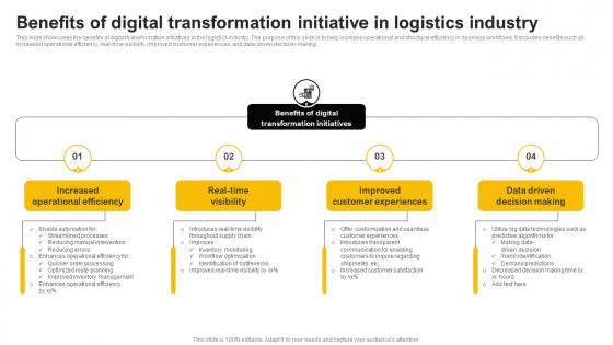 Benefits Of Digital Transformation Initiative In Logistics Industry