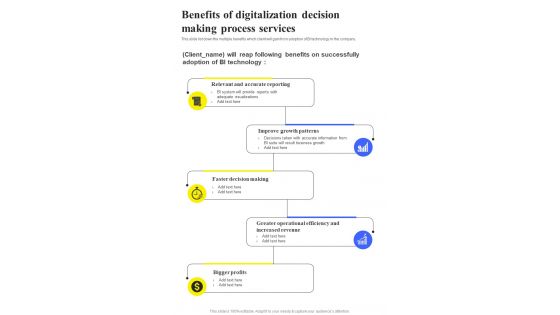 Benefits Of Digitalization Decision Making Process One Pager Sample Example Document