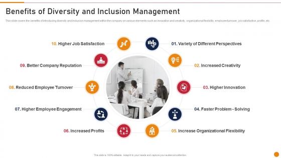 Benefits Of Diversity And Inclusion Management Embed D And I In The Company