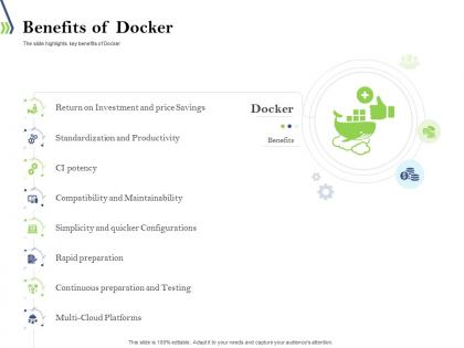 Benefits of docker introduction to dockers and containers ppt powerpoint presentation topics