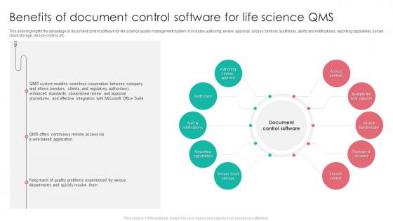 Benefits Of Document Control Software For Life Science QMS
