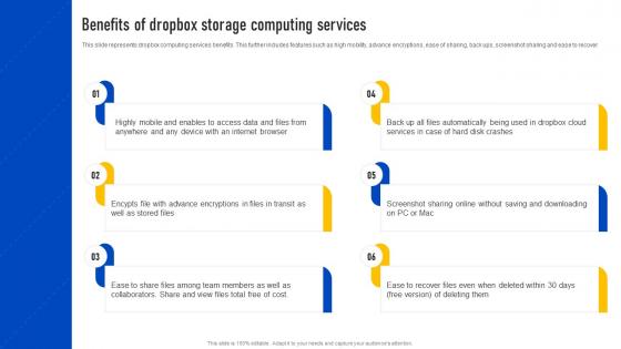 Benefits Of Dropbox Storage Computing Services Dropbox Saas Cloud Platform CL SS