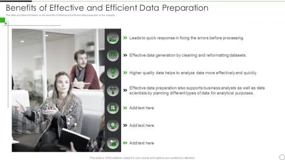 Benefits Of Effective And Efficient Data Preparation Data Preparation Architecture And Stages