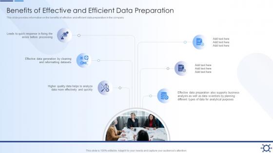 Benefits Of Effective And Efficient Data Preparation Overview Preparation Effective Data Preparation