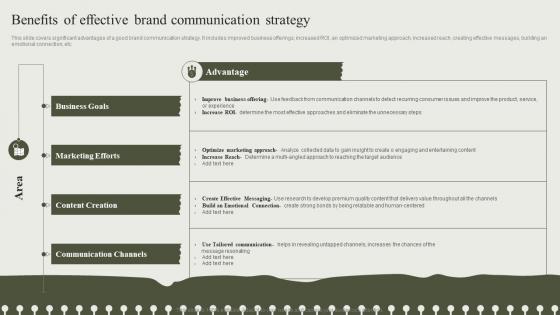 Benefits Of Effective Brand Communication Strategy Developing An Effective Communication Strategy
