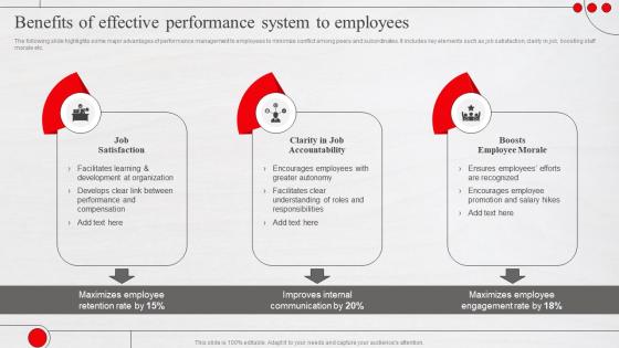Benefits Of Effective Performance System To Employees Adopting New Workforce Performance