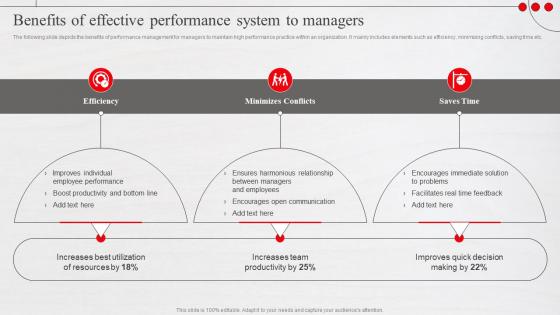 Benefits Of Effective Performance System To Managers Adopting New Workforce Performance