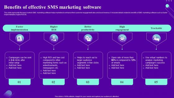Benefits Of Effective Sms Marketing Software Ppt Brochure