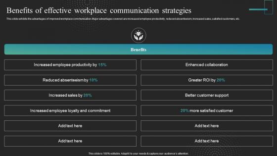 Benefits Of Effective Workplace Communication Strategies Strategies To Improve Workplace