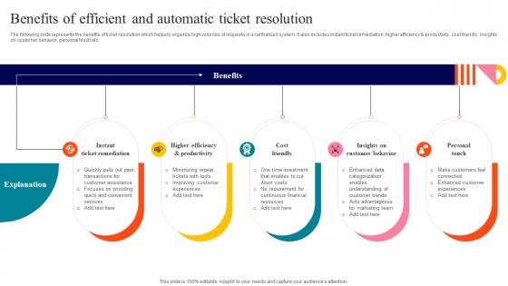 Benefits Of Efficient And Automatic Ticket Resolution