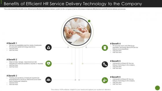 Benefits Of Efficient HR Service Delivery Ppt Slides Images