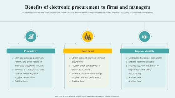 Benefits Of Electronic Procurement To Firms And Managers