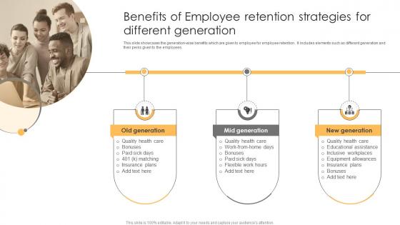 Benefits Of Employee Retention Strategies For Different Generation