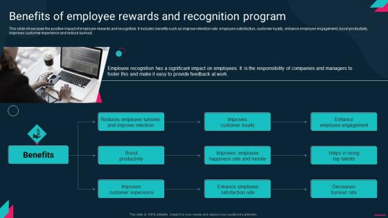 Benefits Of Employee Rewards And Recognition Employee Engagement Action Plan