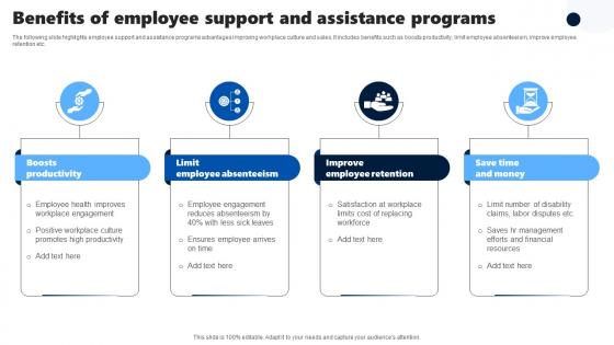 Benefits Of Employee Support And Assistance Programs