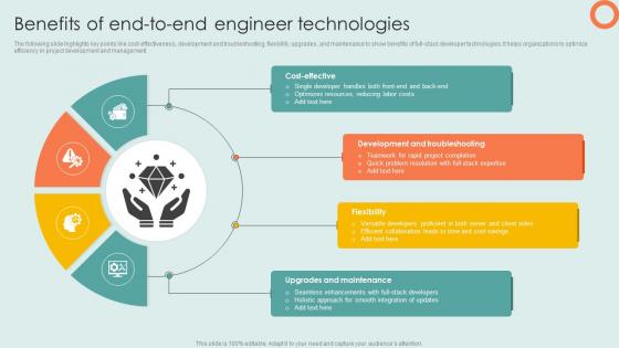 Benefits Of End To End Engineer Technologies