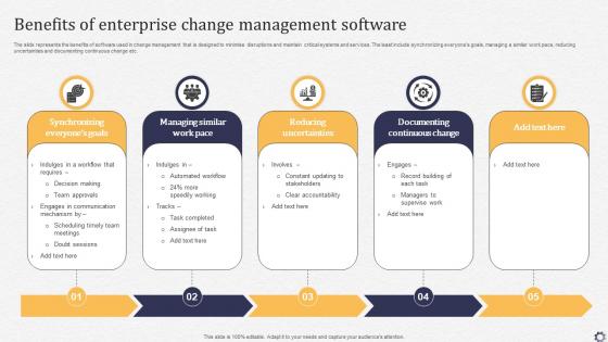 Benefits Of Enterprise Change Management Software