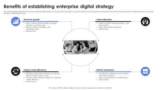Benefits Of Establishing Enterprise Digital Strategy