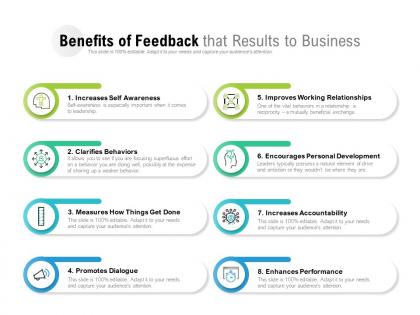 Benefits of feedback that results to business
