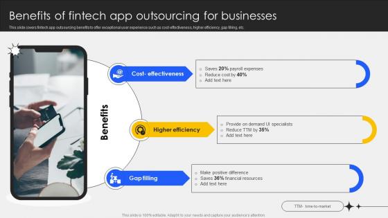 Benefits Of Fintech App Outsourcing For Businesses