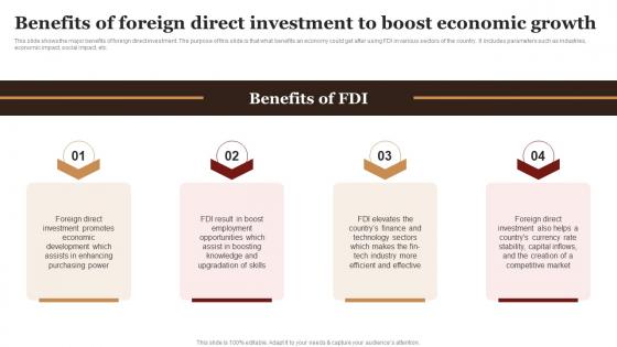 Benefits Of Foreign Direct Investment To Boost Economic Growth Complete Guide Empower