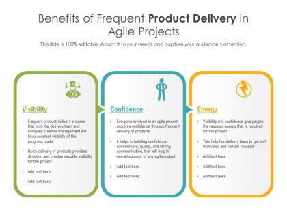 Benefits of frequent product delivery in agile projects