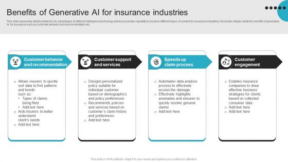 Benefits Of Generative AI For ChatGPT For Transitioning Insurance Sector ChatGPT SS V