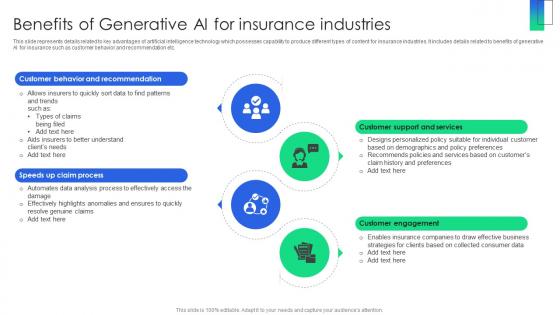 Benefits Of Generative AI For Insurance Industries ChatGPT Revolutionizing Insurance ChatGPT SS V