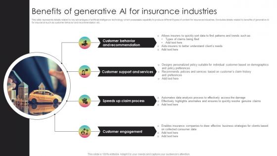 Benefits Of Generative AI For Insurance Industries Generative AI Transforming Insurance ChatGPT SS V