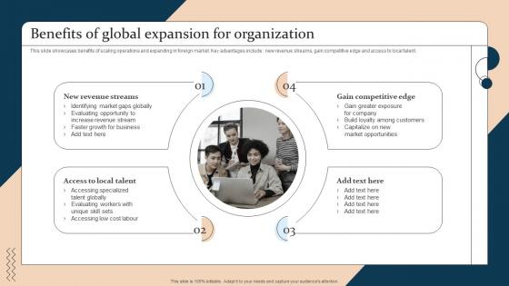 Benefits Of Global Expansion For Organization Strategic Guide For International Market Expansion