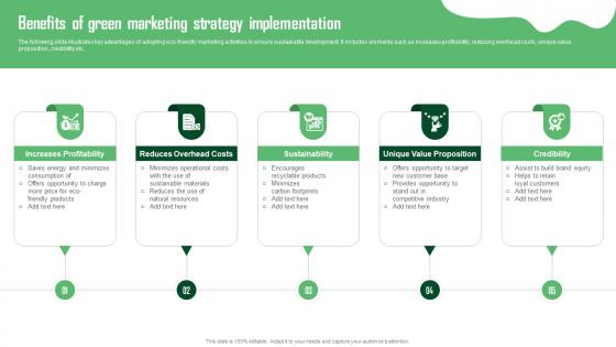 Benefits Of Green Marketing Strategy Green Marketing Guide For Sustainable Business MKT SS