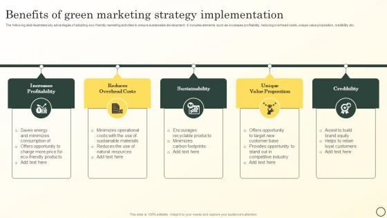 Benefits Of Green Marketing Strategy Implementation Boosting Brand Image MKT SS V