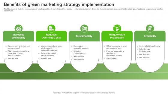Benefits Of Green Marketing Strategy Implementation Sustainable Supply Chain MKT SS V