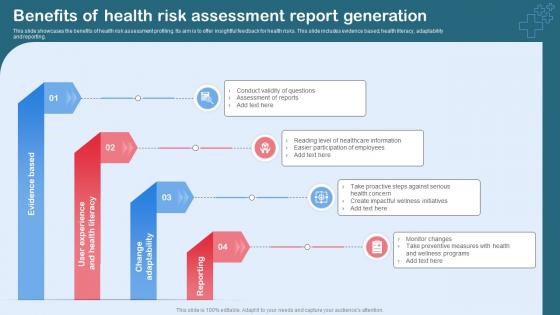 Benefits Of Health Risk Assessment Report Generation