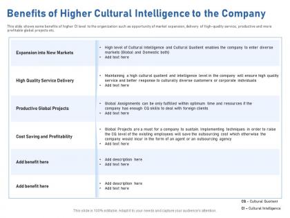 Benefits of higher cultural intelligence to the company m1948 ppt powerpoint presentation file ideas