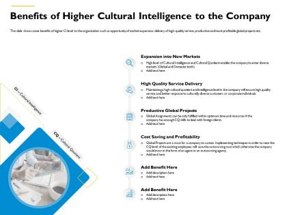 Benefits of higher cultural intelligence to the company m548 ppt powerpoint presentation file layouts