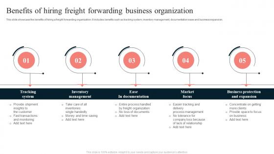 Benefits Of Hiring Freight Forwarding Business Organization