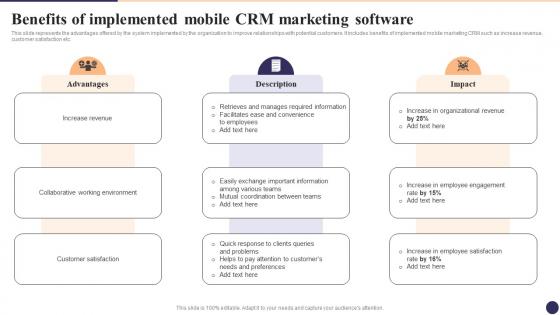 Benefits Of Implemented Mobile CRM Marketing Software CRM Marketing System Guide MKT SS V