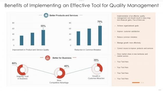 Benefits of implementing an effective tool for quality management