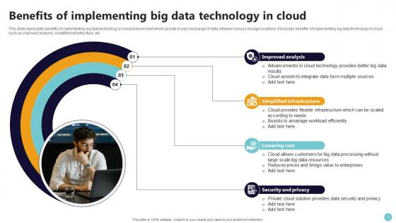 Benefits Of Implementing Big Data Technology In Cloud