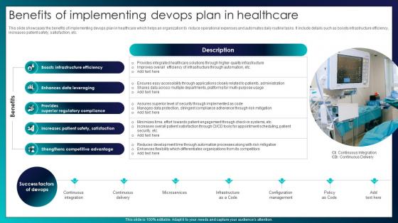 Benefits Of Implementing Devops Plan In Healthcare