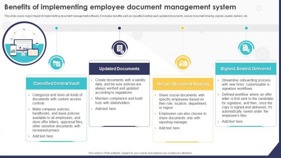 Benefits Of Implementing Employee Document Management System HRMS Implementation Strategy