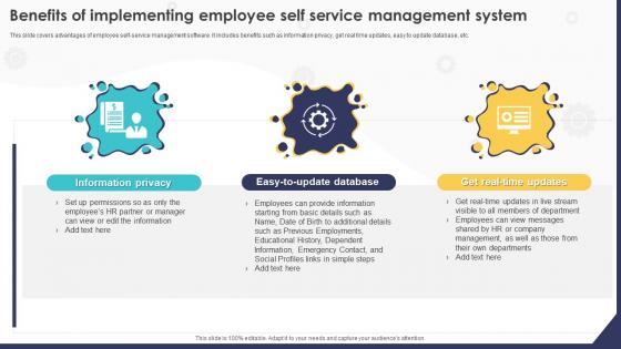 Benefits Of Implementing Employee Self Service Management System HRMS Implementation Strategy
