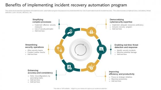 Benefits Of Implementing Incident Recovery Automation Program