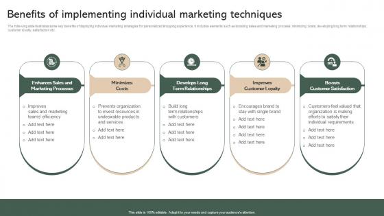 Benefits Of Implementing Individual Marketing Techniques Effective Micromarketing Guide